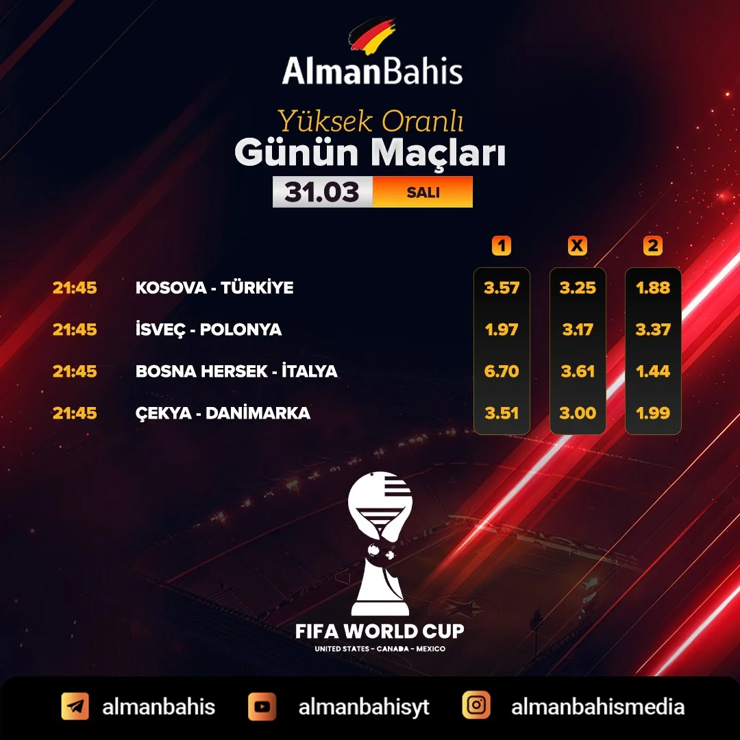 Almanbahis Günün Yüksek Oranlı Maçları